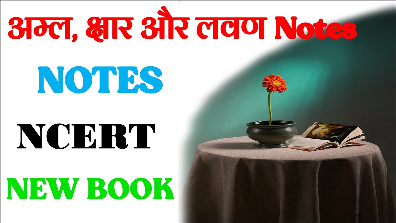 Aml Kshar aur Lavan Class 7 Notes