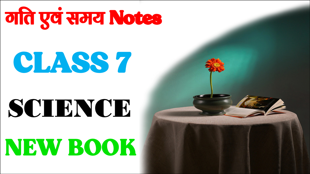 Gati Evam Samauy class 7 notes